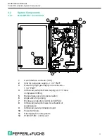 Preview for 11 page of Pepperl+Fuchs Bebco EPS 6100-MP-EX Series Manual