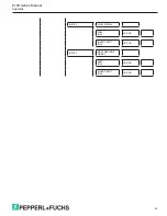 Preview for 53 page of Pepperl+Fuchs Bebco EPS 6100-MP-EX Series Manual