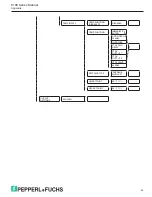 Preview for 55 page of Pepperl+Fuchs Bebco EPS 6100-MP-EX Series Manual