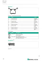 Preview for 28 page of Pepperl+Fuchs BTC12N Series Manual