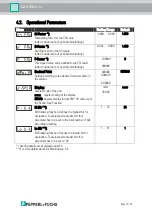 Предварительный просмотр 14 страницы Pepperl+Fuchs DA6-SSI/A-U Manual