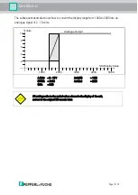 Предварительный просмотр 18 страницы Pepperl+Fuchs DA6-SSI/A-U Manual