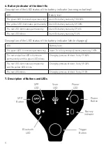 Preview for 4 page of Pepperl+Fuchs ECOM Ident-Ex 01 Operating Instructions Manual