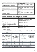 Preview for 29 page of Pepperl+Fuchs ecom RSM-Ex 01 BT Z0 Operating Instructions Manual