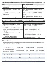 Preview for 40 page of Pepperl+Fuchs ecom RSM-Ex 01 BT Z0 Operating Instructions Manual