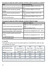 Preview for 62 page of Pepperl+Fuchs ecom RSM-Ex 01 BT Z0 Operating Instructions Manual