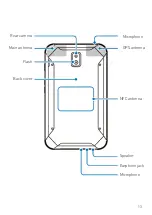 Предварительный просмотр 13 страницы Pepperl+Fuchs ecom Tab-Ex 02 D2 Manual