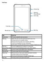 Preview for 12 page of Pepperl+Fuchs Ecom Tab-Ex 03 D2 Operating Instructions Manual