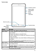 Preview for 35 page of Pepperl+Fuchs Ecom Tab-Ex 03 D2 Operating Instructions Manual