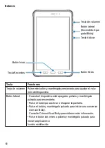 Preview for 60 page of Pepperl+Fuchs Ecom Tab-Ex 03 D2 Operating Instructions Manual