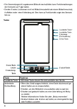 Предварительный просмотр 34 страницы Pepperl+Fuchs Ecom Tab-Ex 03 DZ1 Operating Instructions Manual