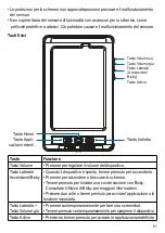 Предварительный просмотр 81 страницы Pepperl+Fuchs Ecom Tab-Ex 03 DZ1 Operating Instructions Manual