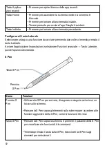 Предварительный просмотр 82 страницы Pepperl+Fuchs Ecom Tab-Ex 03 DZ1 Operating Instructions Manual