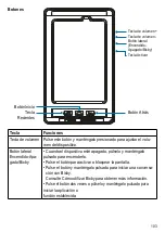 Предварительный просмотр 103 страницы Pepperl+Fuchs Ecom Tab-Ex 03 DZ1 Operating Instructions Manual