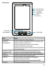 Предварительный просмотр 125 страницы Pepperl+Fuchs Ecom Tab-Ex 03 DZ1 Operating Instructions Manual