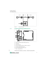 Предварительный просмотр 9 страницы Pepperl+Fuchs EI-0D2-10Y-10B-LT Manual