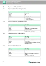 Preview for 10 page of Pepperl+Fuchs ENA36HD-S J1939 Series Communications Manual