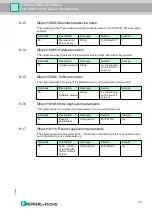 Preview for 16 page of Pepperl+Fuchs ENA58IL B21 Series Manual