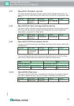 Preview for 20 page of Pepperl+Fuchs ENA58IL B21 Series Manual