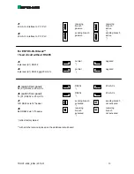 Preview for 15 page of Pepperl+Fuchs ENT-DC-30 Technical Manual