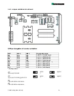 Preview for 16 page of Pepperl+Fuchs ENT-DC-30 Technical Manual