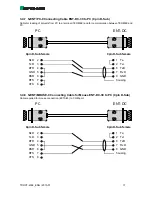 Preview for 19 page of Pepperl+Fuchs ENT-DC-30 Technical Manual