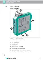 Предварительный просмотр 7 страницы Pepperl+Fuchs EtherCAT WCS-ECG110 Manual