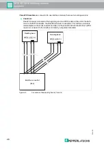 Предварительный просмотр 26 страницы Pepperl+Fuchs EtherCAT WCS-ECG110 Manual