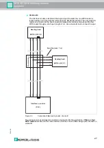 Предварительный просмотр 27 страницы Pepperl+Fuchs EtherCAT WCS-ECG110 Manual