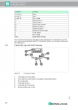 Предварительный просмотр 24 страницы Pepperl+Fuchs F-JB Series Manual