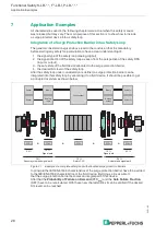 Предварительный просмотр 28 страницы Pepperl+Fuchs F-LB-I Series Manual