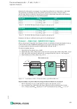 Предварительный просмотр 29 страницы Pepperl+Fuchs F-LB-I Series Manual