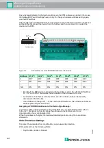 Предварительный просмотр 24 страницы Pepperl+Fuchs F2D0-MIO-Ex12.PA Series Manual