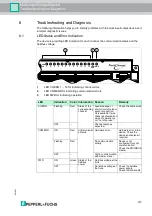 Предварительный просмотр 41 страницы Pepperl+Fuchs F2D0-MIO-Ex12.PA Series Manual