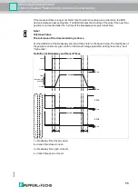 Предварительный просмотр 55 страницы Pepperl+Fuchs F2D0-MIO-Ex12.PA Series Manual