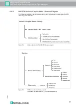 Предварительный просмотр 67 страницы Pepperl+Fuchs F2D0-MIO-Ex12.PA Series Manual