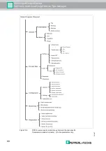Предварительный просмотр 68 страницы Pepperl+Fuchs F2D0-MIO-Ex12.PA Series Manual