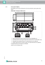 Preview for 9 page of Pepperl+Fuchs F2D0-TI-Ex8.FF Series Manual