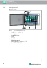 Preview for 8 page of Pepperl+Fuchs FB Remote I/O Hardware Manual