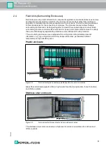 Preview for 9 page of Pepperl+Fuchs FB Remote I/O Hardware Manual