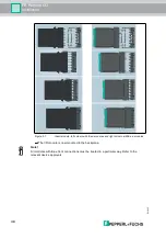 Preview for 36 page of Pepperl+Fuchs FB Remote I/O Hardware Manual