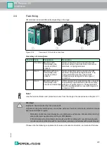 Preview for 41 page of Pepperl+Fuchs FB Remote I/O Hardware Manual