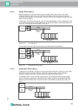 Preview for 53 page of Pepperl+Fuchs FB Remote I/O Hardware Manual