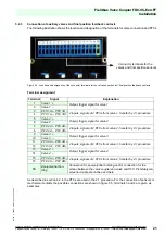 Preview for 21 page of Pepperl+Fuchs FD0-VC-Ex4.FF Manual