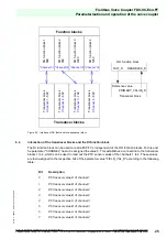 Preview for 25 page of Pepperl+Fuchs FD0-VC-Ex4.FF Manual