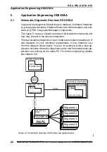 Предварительный просмотр 22 страницы Pepperl+Fuchs FieldConnex DM-AM Manual