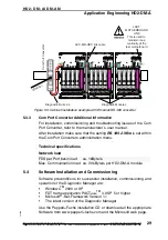 Предварительный просмотр 29 страницы Pepperl+Fuchs FieldConnex DM-AM Manual