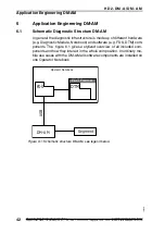 Предварительный просмотр 42 страницы Pepperl+Fuchs FieldConnex DM-AM Manual