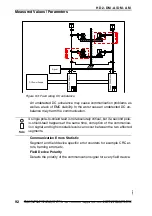 Предварительный просмотр 92 страницы Pepperl+Fuchs FieldConnex DM-AM Manual