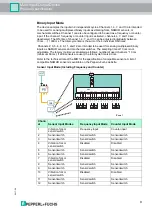 Предварительный просмотр 9 страницы Pepperl+Fuchs FieldConnex F2D0-MIO-Ex12.FF Series Manual